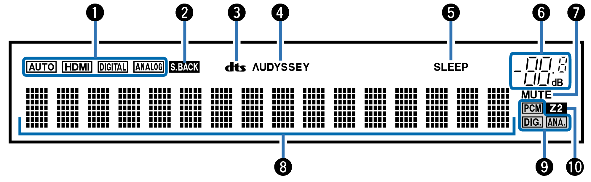 Name Display X39E2